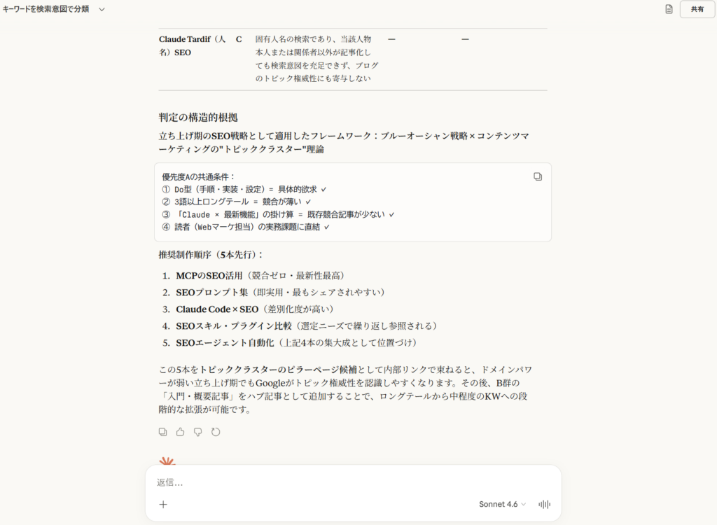 優先度判定の出力続き。判定の構造的根拠として優先度Aの共通条件と推奨制作順序5本が箇条書きで示されている画面(優先度判定・2枚目)