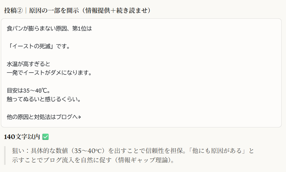 SNS投稿②「情報提供+続き読ませ」型の出力画面。「食パンが膨らまない原因、第1位は『イーストの死滅』です」という具体的な数値(35〜40℃)を含む投稿文と、狙いの解説が表示されている