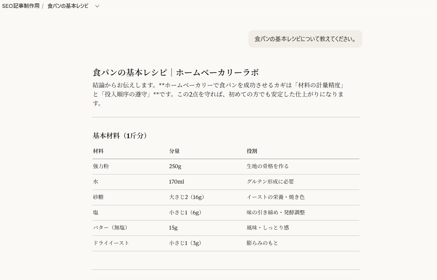 詳細なカスタム指示が設定されたプロジェクトで「食パンの基本レシピについて教えてください。」と質問した出力画面。プロジェクトなし・曖昧な指示ありと同じ質問文にもかかわらず、「食パンの基本レシピ|ホームベーカリーラボ」というブログ名入りのタイトルと、材料・分量・役割の3列構成の表が出力されている