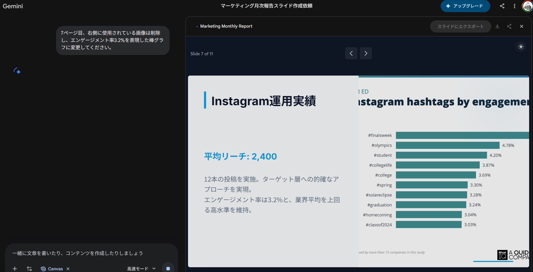 Gemini Canvasで棒グラフへの変更を指示した際、スライドの右側に英語テキスト入りの画像素材が混入してしまっている状態