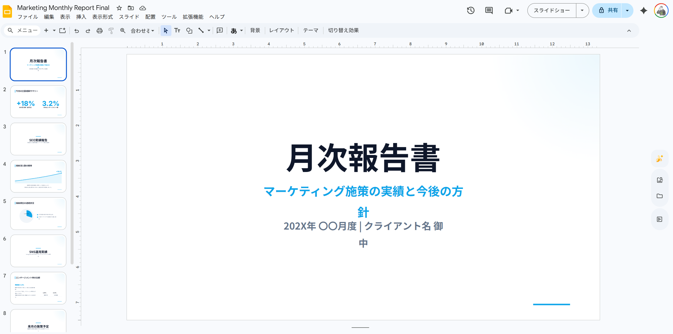 Googleスライドに書き出した直後の月次マーケティング報告書スライドの画面